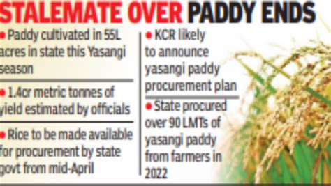 Stand Off Ends Centre Agrees To Procure 54 Lakh MT Of Raw Rice From