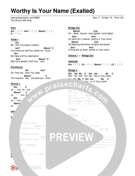 Worthy Is Your Name Exalted Chords Pdf The Church Will Sing