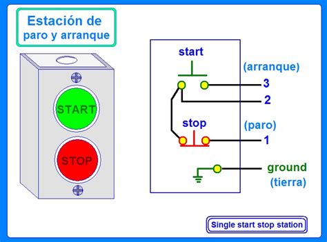 Diagrama De Conexiones Electricas Coparoman Diagrama De Con