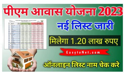 Pm Awas Yojana New List 2023 पएम आवस यजन क नई लसट जर ऑनलइन