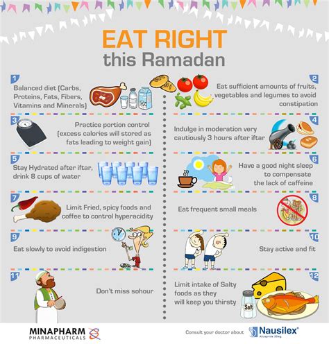 Your Guide To Staying Healthy And Fit Throughout Ramadan Adopting