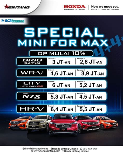 Special Mini For Max Honda Bintang Cimone