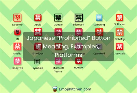 🈲 Japanese Prohibited” Button Emoji Meaning Info Stats Emojikitchen