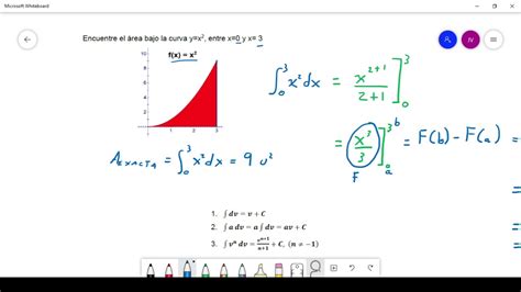 Calculo De áreas Bajo Una Curva A Partir Del Teorema Fundamental Del