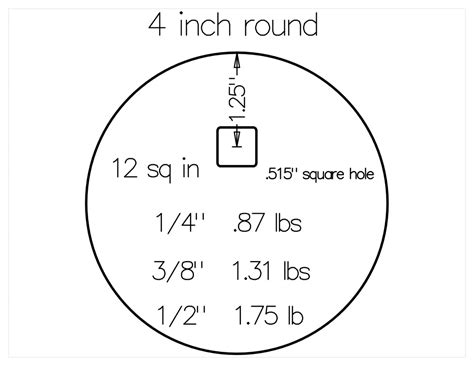 4 Inch Round Ar500 Hang Fast Targets