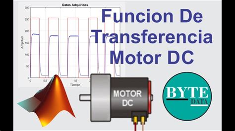 Como Obtener La Funcion De Transferencia De Un Motor Dc