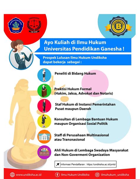 Prodi Ilmu Hukum Fakultas Hukum Dan Ilmu Sosial Fakultas Hukum Dan