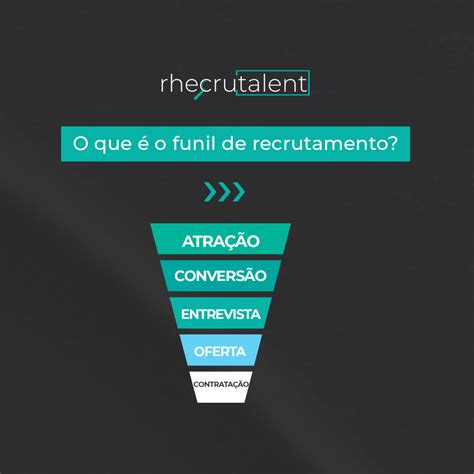 Funil De Recrutamento O Que Isso Representa Rhecrutalent