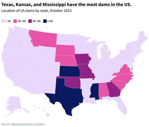 How many dams does America have? - USAFacts