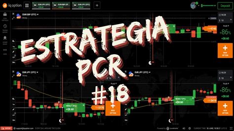 Operando ESTRATEGIA PCR Acción del Precio 18 JNLX YouTube