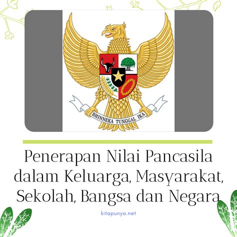 Kliping Nilai Sikap Dan Perilaku Yang Sesuai Pancasila Pigura