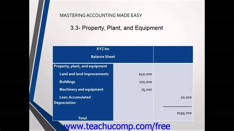 Accounting Tutorial 2 0 Property Plant And Equipment Training Lesson 3 3 Youtube