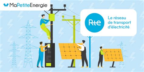 Rte Qui Est Le Transporteur D Lectricit En France