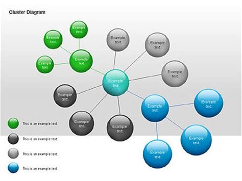 Free Cluster Diagram Template