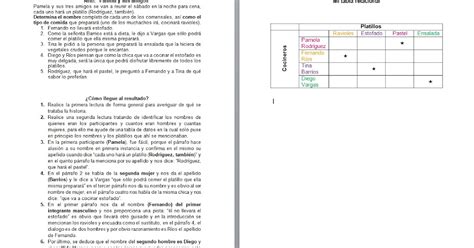 S7 Actividad 1 Análisis de datos recabados