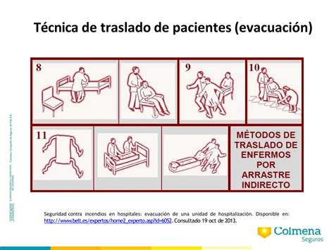 Planes Hospitalarios De Emergencias Ejemplo Ppt