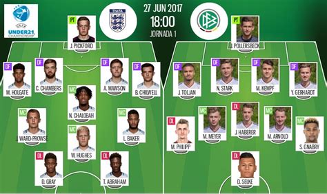 Así seguimos el Inglaterra Alemania Sub 21