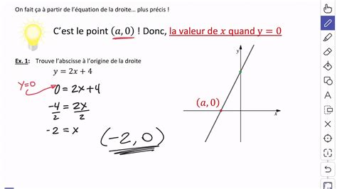 V17 Trouver Labscisse à Lorigine Dune Droite Youtube