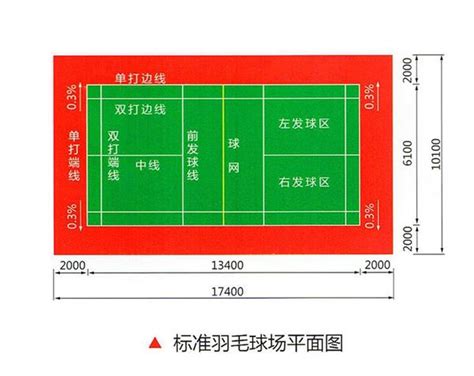 羽毛球场地尺寸大小3707633领贤网