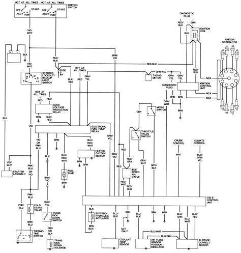 Mercedes Benz Wiring Diagram Mercedes Benz Sl A C