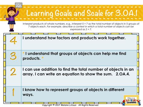 3rd Grade Math Proficiency Scales And Editable Assessment Bundle Mrs L