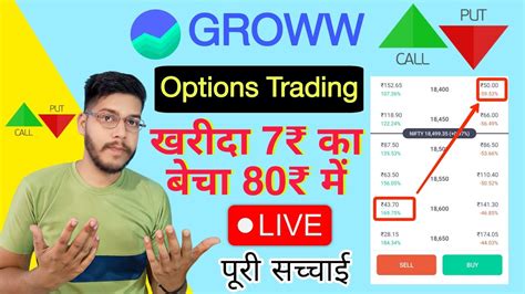 Option Trading For Beginners F O Live Option Trading In Groww App