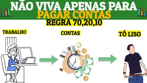 Aprenda Como Juntar Dinheiro Mesmo Ganhando Pouco Regra