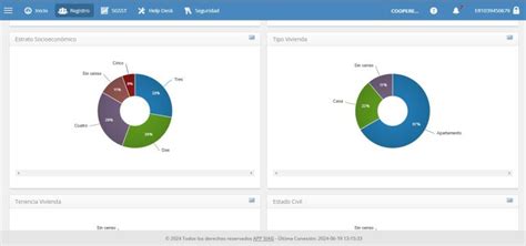 Optimiza Sst Con Software Sgsst Simplica Tu Trabajo