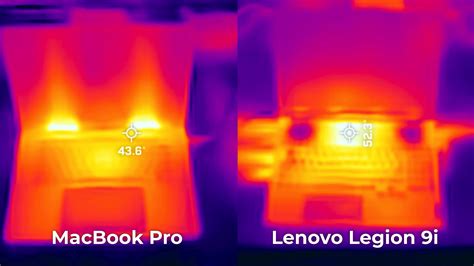 MOST POWERFUL MacBook vs PC Laptop (RIP Windows?) | ThundBook