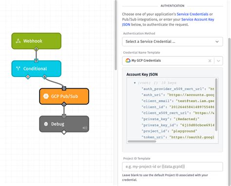 GCP Pub Sub Node Losant Documentation