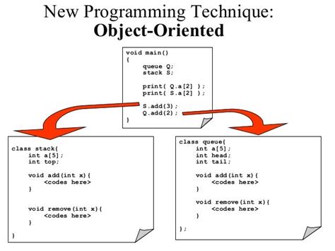 Object Oriented Programming Concepts Using Java