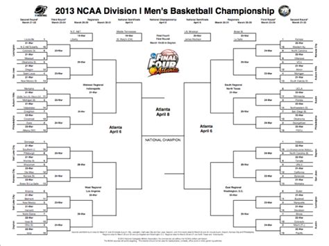 The 2013 Ncaa Tournament Bracket 68 Team Edition