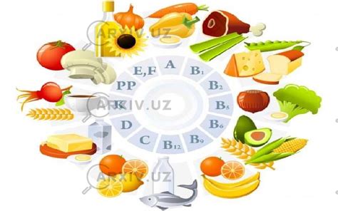 Vitaminlar. 8 - sinf - Человек и его здоровье - Учебники (по школьные ...
