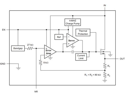 Ldo Basics Preventing Reverse Current Power Management Technical