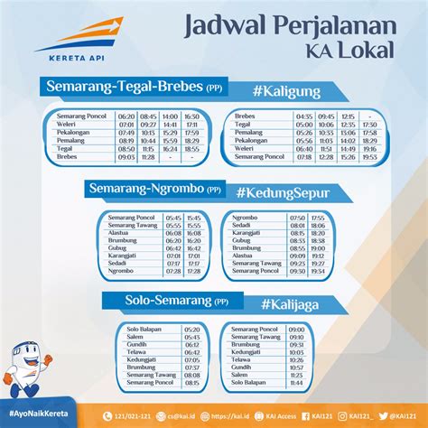 Kereta Galleri Jadwal Kereta Pemalang Ke Semarang Terbaru