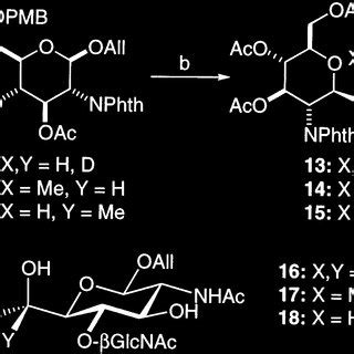 Scheme Reagents And Conditions A I Pmeo C H Ch Ome