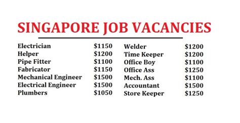 New Singapore Job Vacancies Dubai Job Walkins