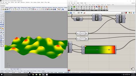 Grasshopper Sine Functions And Transformations Youtube