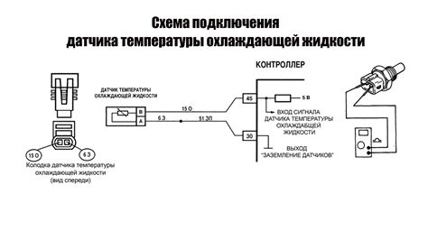 Датчики температуры типы устройство принцип работы схемы подключения