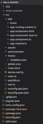 Tutorial De IONIC Estructura De Un Proyecto En IONIC Reviblog