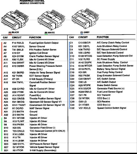 2005 Jeep Wrangler Pcm Pin Diagram Need Help Buying A New Or