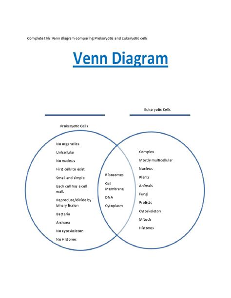 Eukaryotes And Prokaryotes Venn Diagram Prokaryotic And Euka