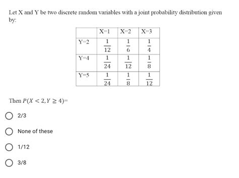 Answered Let X And Y Be Two Discrete Random Bartleby