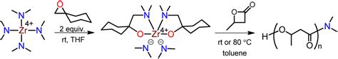 Living ring opening polymerization of β butyrolactone initiated by