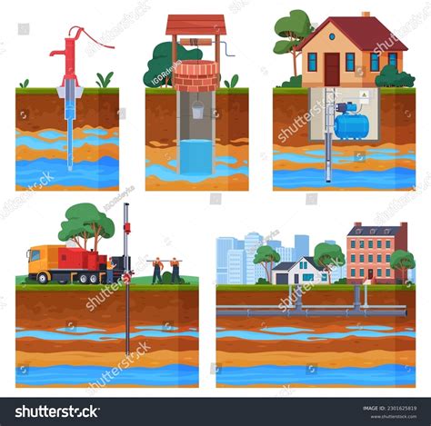 Water Supply Wells Residential Premises Infographics Stock Vector