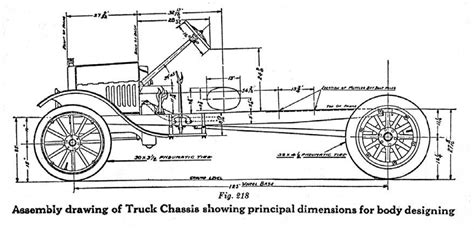 Henry Ford Assembly Line Diagram