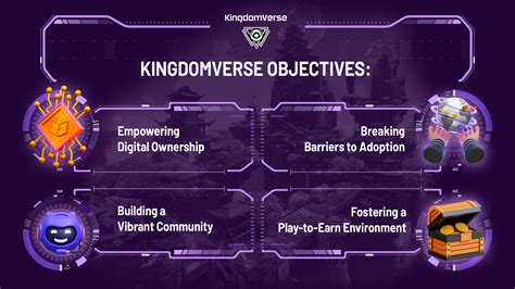 Kucoin Ama With Kingdomverse — Mobile Gaming In The Metaverse A