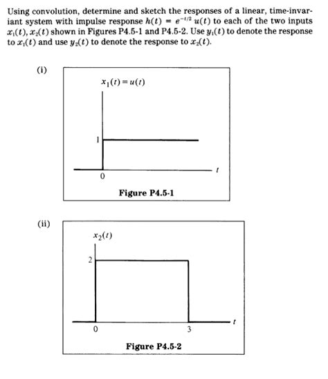 Solved Using Convolution Determine And Sketch The Responses Chegg