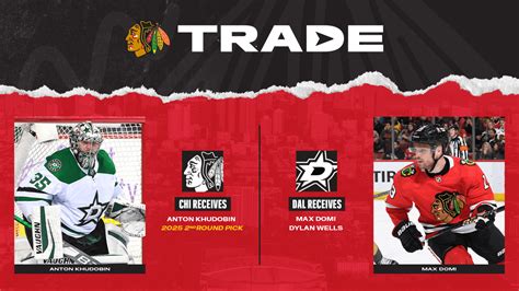 Release Blackhawks Acquire 2025 Draft Pick Khudobin From Stars Chicago Blackhawks