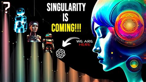 The 7 SCARY Stages Of AI AI AGI ASI SINGULARITY YouTube